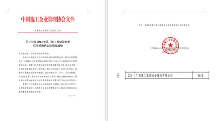 16星！冶建公司履約能力和信用表現(xiàn)良好